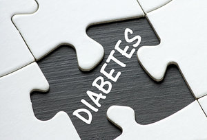 diabetes - Copyright – Stock Photo / Register Mark