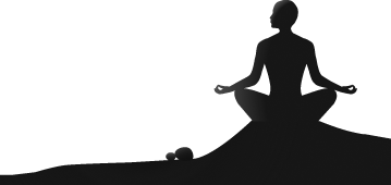 Meditation Outline