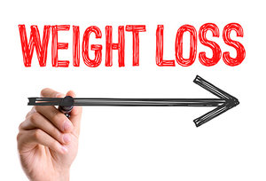 weight loss - Copyright – Stock Photo / Register Mark