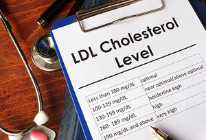 Cholesterol - Copyright – Stock Photo / Register Mark