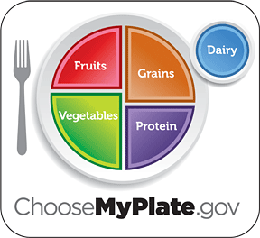 ChooseMyPlate - Copyright – Stock Photo / Register Mark