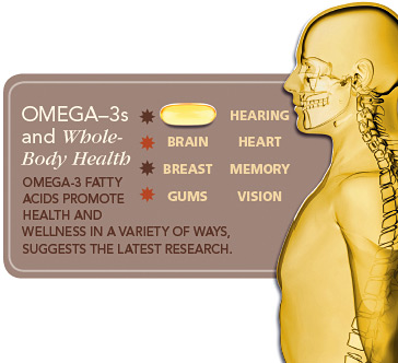 omega 3 - Copyright – Stock Photo / Register Mark