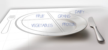 meal blueprint - Copyright – Stock Photo / Register Mark