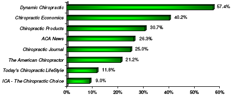  - Copyright – Stock Photo / Register Mark