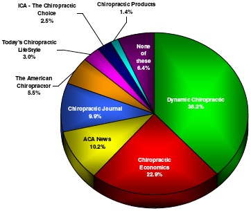  - Copyright – Stock Photo / Register Mark